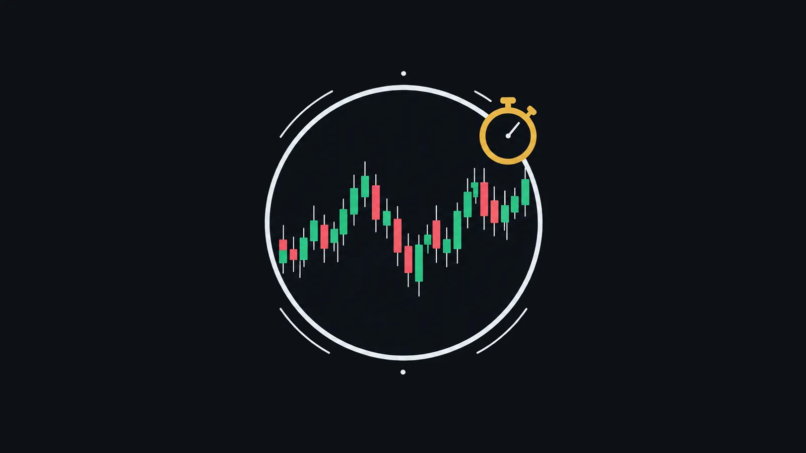 Many small candles inside a short window illustrate scalping and repeated decisions over a compressed interval.
