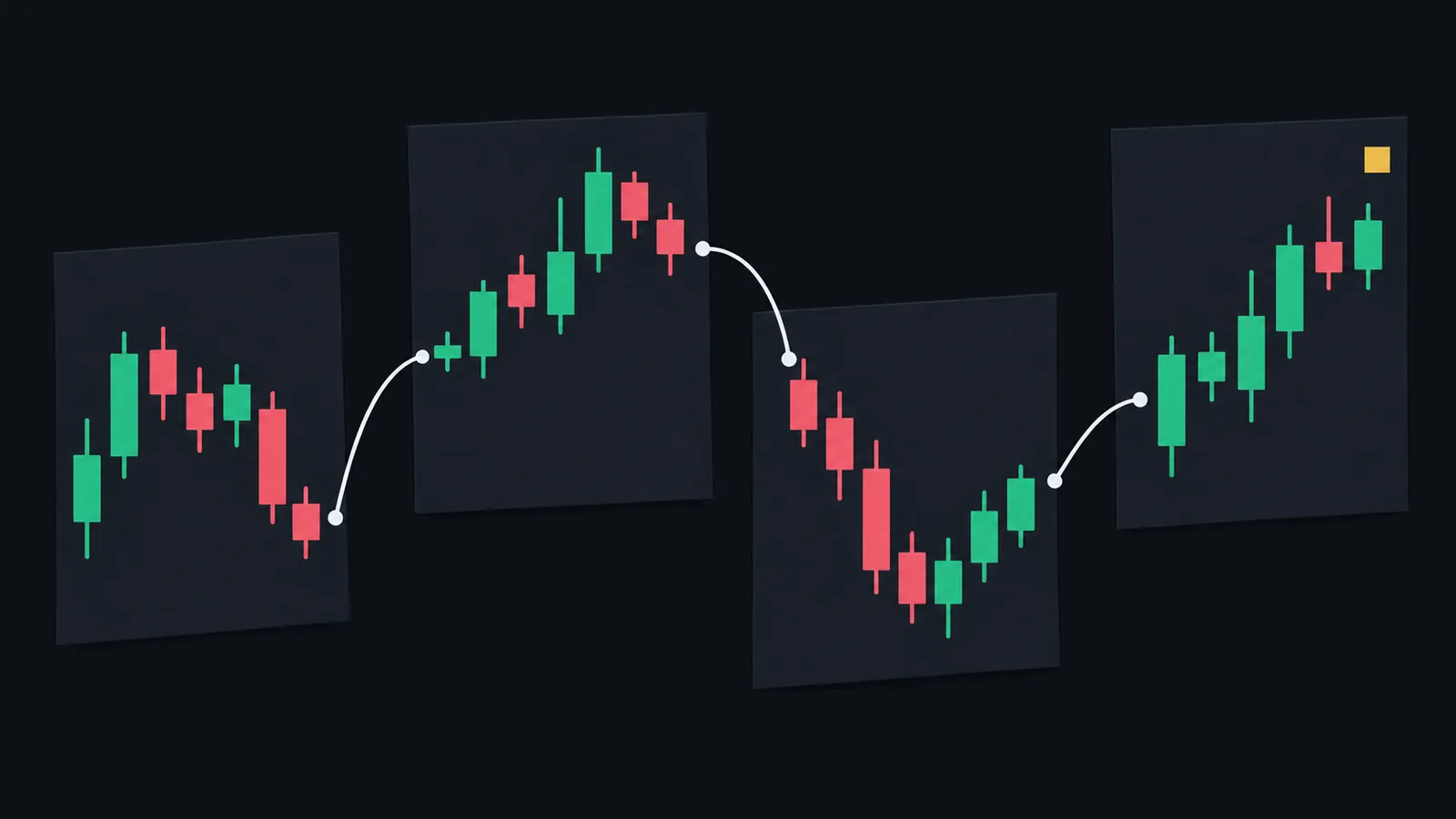 Separated groups of large candles illustrate swing trading across several days with gaps between sessions.